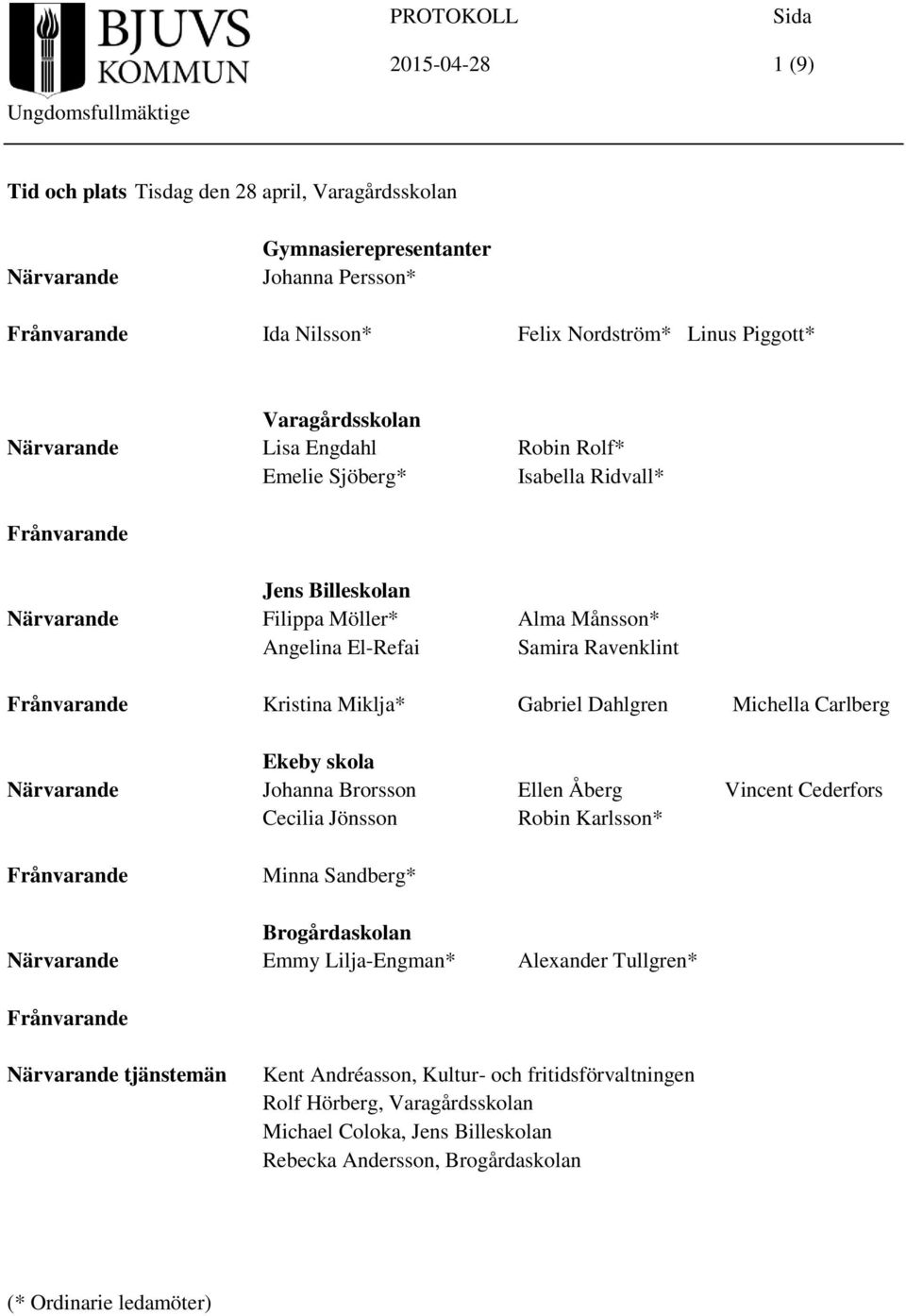 Miklja* Gabriel Dahlgren Michella Carlberg Ekeby skola Närvarande Johanna Brorsson Ellen Åberg Vincent Cederfors Cecilia Jönsson Robin Karlsson* Frånvarande Minna Sandberg* Brogårdaskolan Närvarande