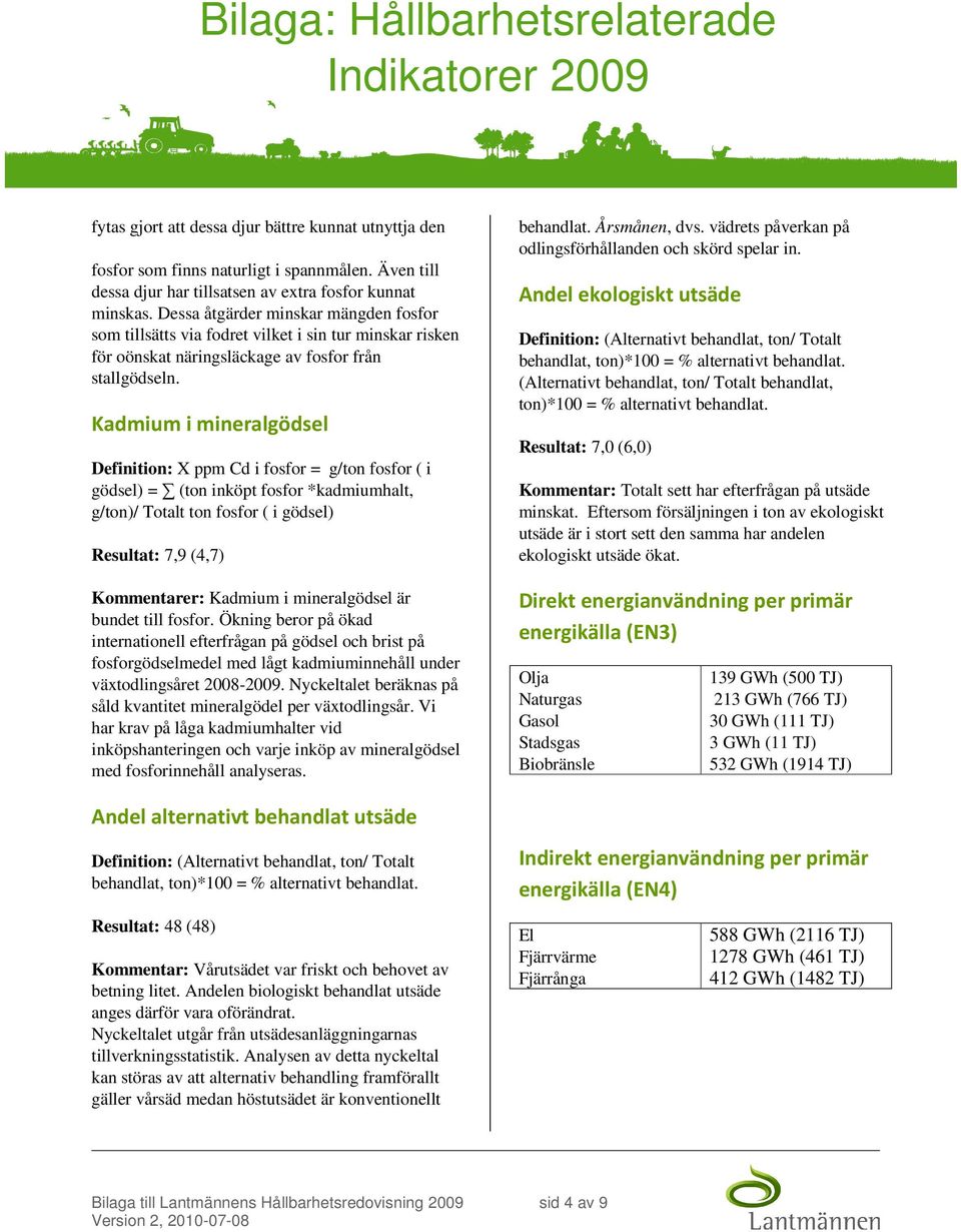Kadmium i mineralgödsel Definition: X ppm Cd i fosfor = g/ton fosfor ( i gödsel) = (ton inköpt fosfor *kadmiumhalt, g/ton)/ Totalt ton fosfor ( i gödsel) Resultat: 7,9 (4,7) Kommentarer: Kadmium i