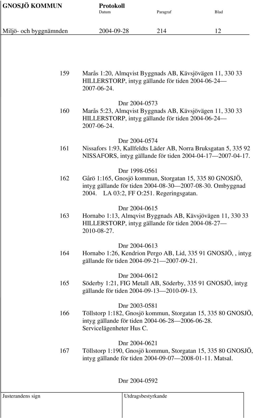 Dnr 2004-0574 161 Nissafors 1:93, Kallfeldts Läder AB, Norra Bruksgatan 5, 335 92 NISSAFORS, intyg gällande för tiden 2004-04-17 2007-04-17.
