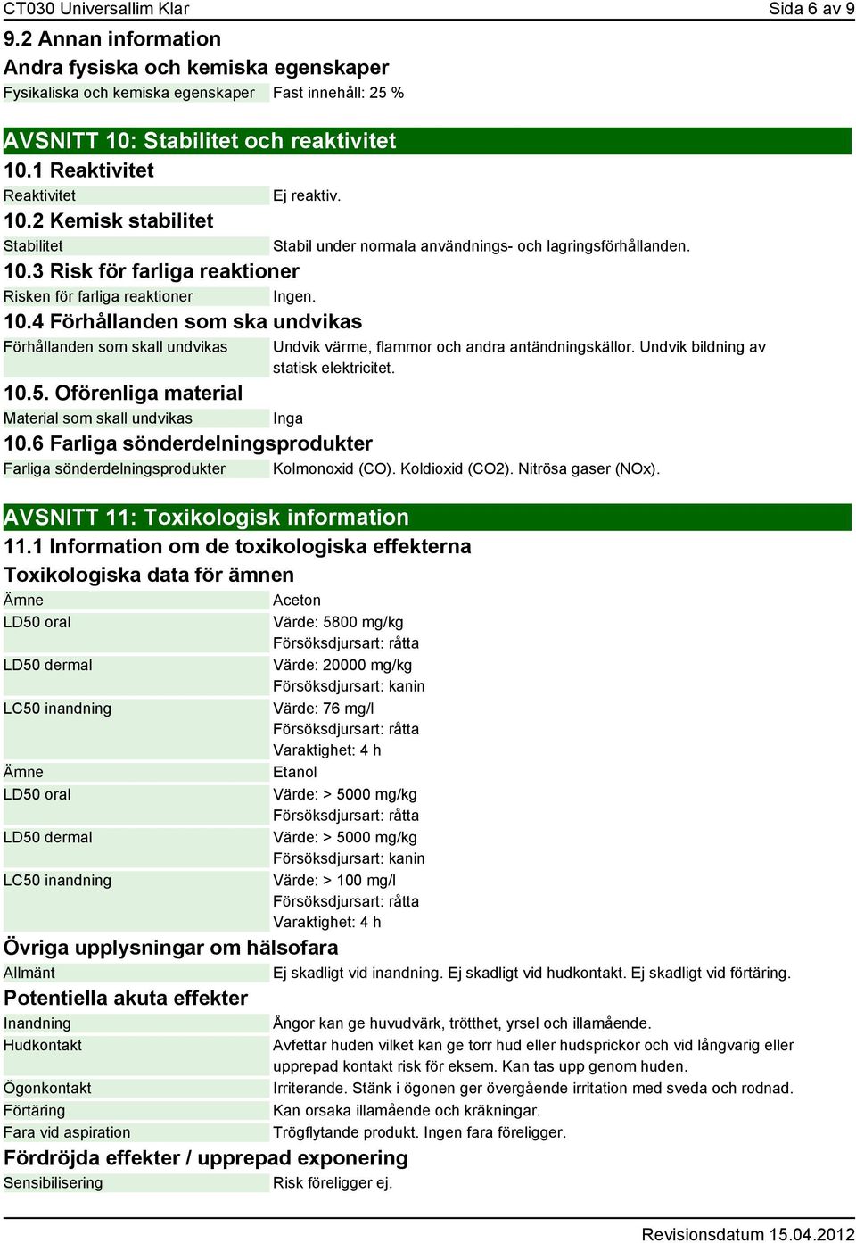 Undvik värme, flammor och andra antändningskällor. Undvik bildning av statisk elektricitet. 10.5. Oförenliga material Material som skall undvikas Inga 10.