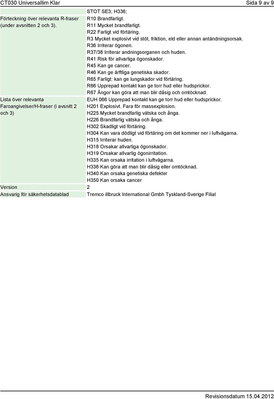 R41 Risk för allvarliga ögonskador. R45 Kan ge cancer. R46 Kan ge ärftliga genetiska skador. R65 Farligt: kan ge lungskador vid förtäring. R66 Upprepad kontakt kan ge torr hud eller hudsprickor.