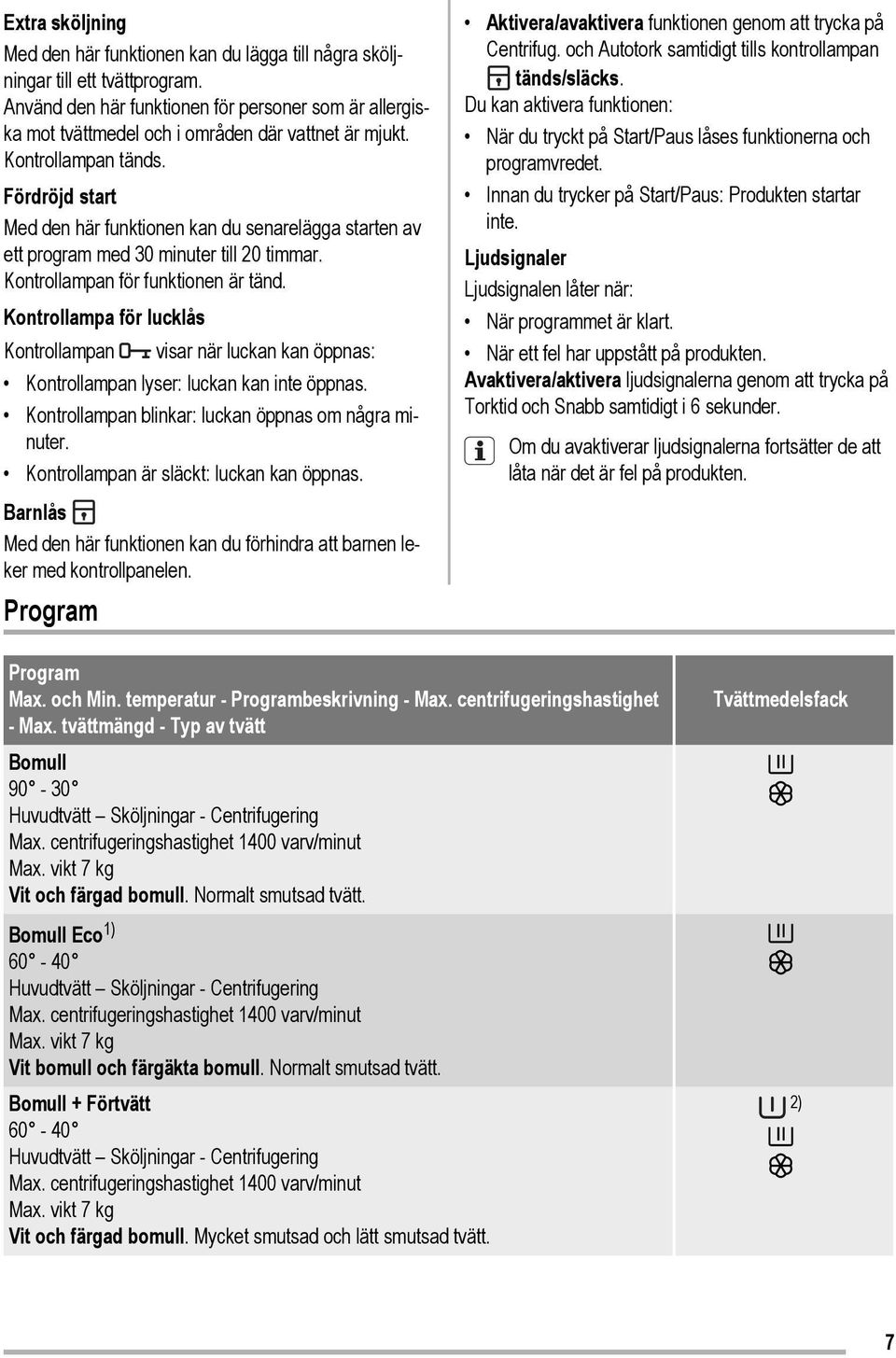 Fördröjd start Med den här funktionen kan du senarelägga starten av ett program med 30 minuter till 20 timmar. Kontrollampan för funktionen är tänd.