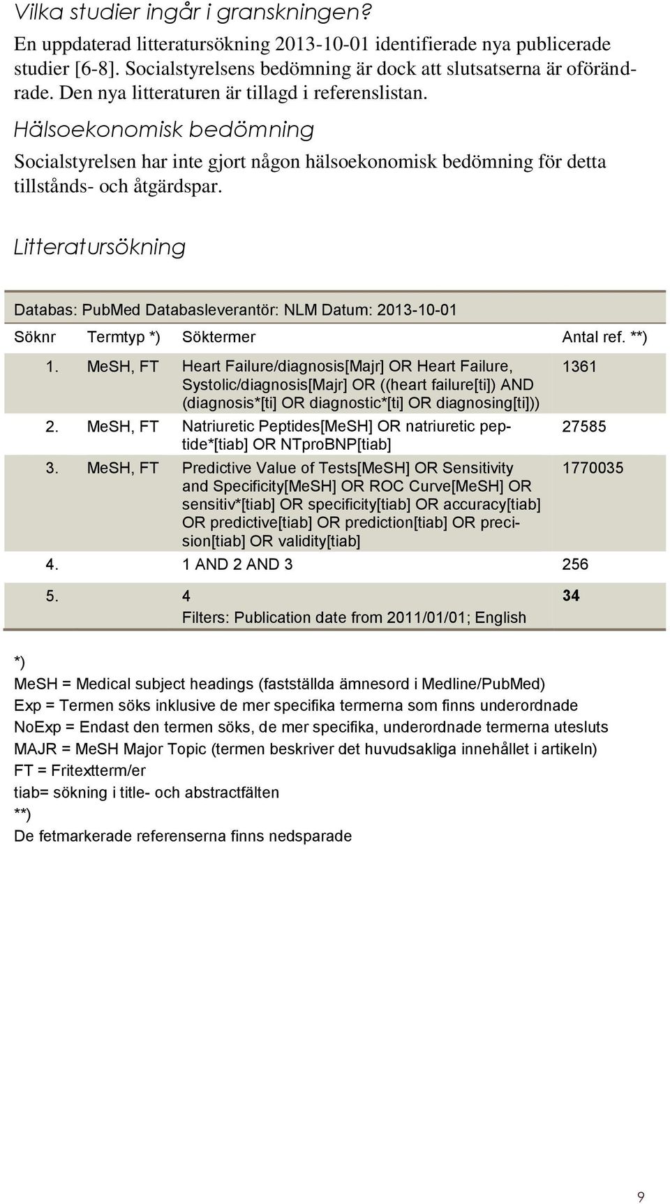 Litteratursökning Databas: PubMed Databasleverantör: NLM Datum: 2013-10-01 Söknr Termtyp *) Söktermer Antal ref. **) 1.