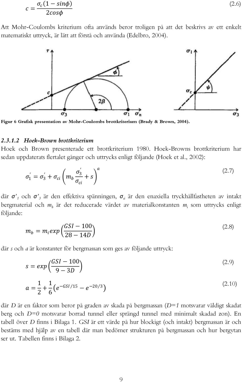 Hoek-Browns brottkriterium har sedan uppdaterats flertalet gånger och uttrycks enligt följande (Hoek et al., 2002): σ 1 = σ 3 + σ ci m b σ 3 σ ci + s a (2.