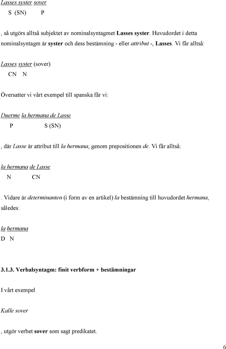 Vi får alltså: Lasses syster (sover) CN N Översatter vi vårt exempel till spanska får vi: Duerme la hermana de Lasse P (N), där Lasse är attribut till la