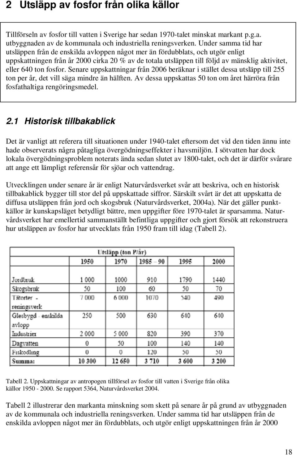 eller 640 ton fosfor. Senare uppskattningar från 2006 beräknar i stället dessa utsläpp till 255 ton per år, det vill säga mindre än hälften.