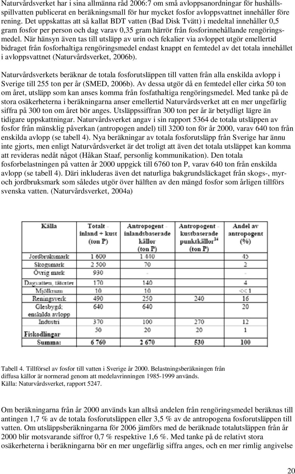 När hänsyn även tas till utsläpp av urin och fekalier via avloppet utgör emellertid bidraget från fosforhaltiga rengöringsmedel endast knappt en femtedel av det totala innehållet i avloppsvattnet