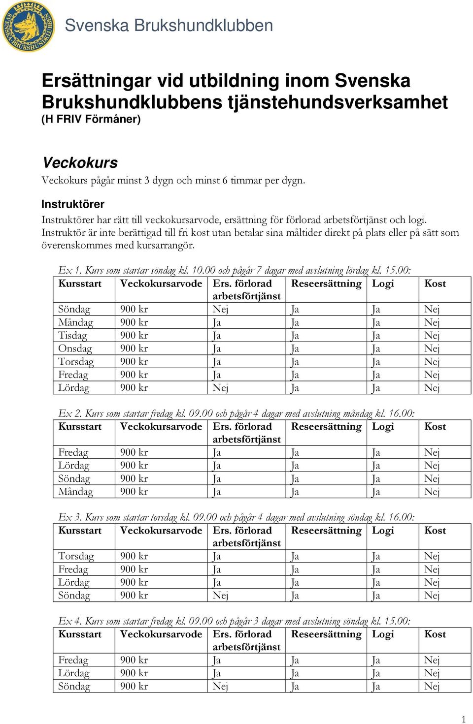 Instruktör är inte berättigad till fri kost utan betalar sina måltider direkt på plats eller på sätt som överenskommes med kursarrangör. Ex 1. Kurs som startar söndag kl. 10.