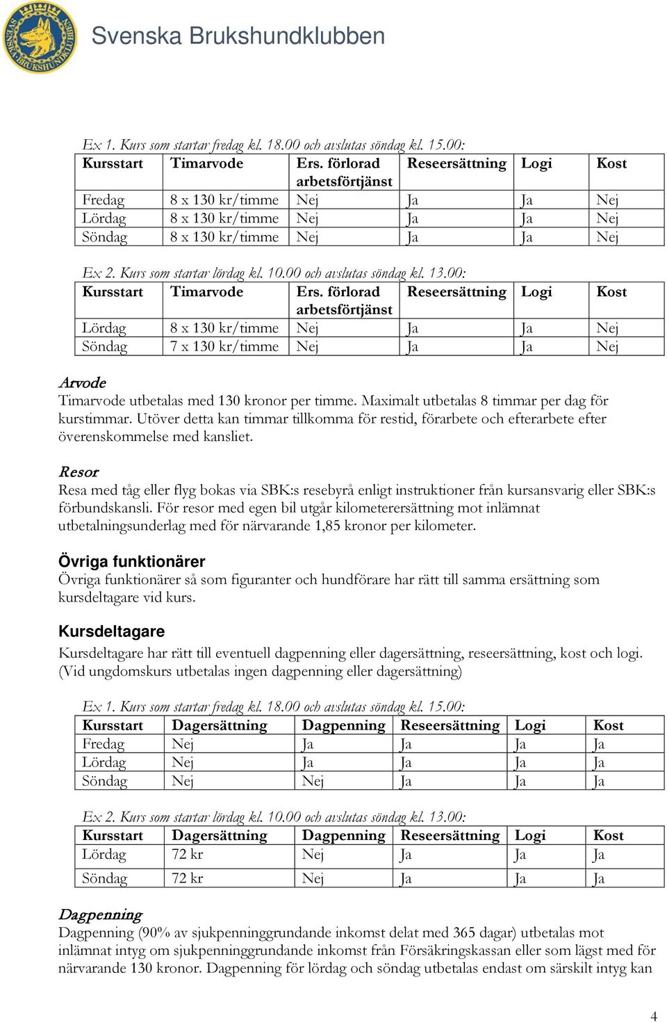 00 och avslutas söndag kl. 13.00: Kursstart Timarvode Ers.