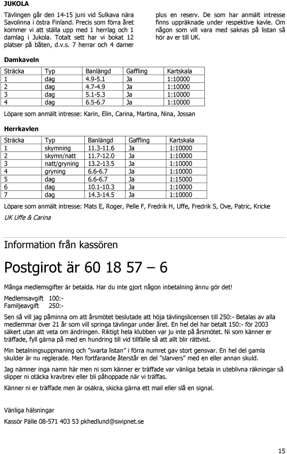 Om någon som vill vara med saknas på listan så hör av er till UK. Damkaveln Sträcka Typ Banlängd Gaffling Kartskala 1 dag 4.9-5.1 Ja 1:10000 2 dag 4.7-4.9 Ja 1:10000 3 dag 5.1-5.3 Ja 1:10000 4 dag 6.