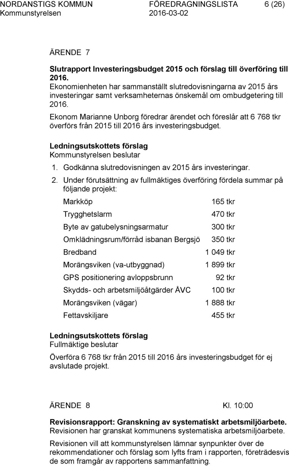 Ekonom Marianne Unborg föredrar ärendet och föreslår att 6 768 tkr överförs från 2015 till 2016 års investeringsbudget. Kommunstyrelsen beslutar 1.