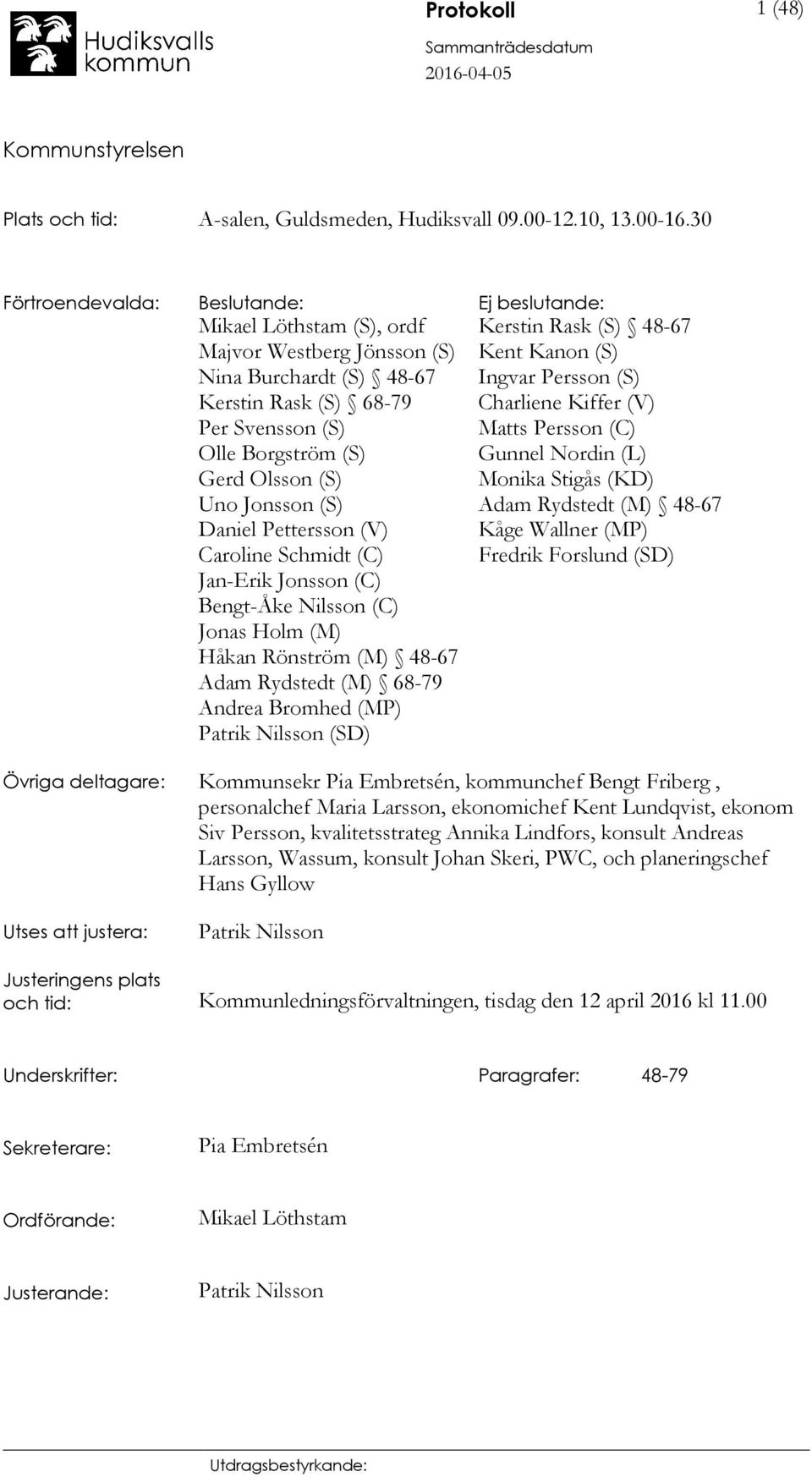 (S) Uno Jonsson (S) Daniel Pettersson (V) Caroline Schmidt (C) Jan-Erik Jonsson (C) Bengt-Åke Nilsson (C) Jonas Holm (M) Håkan Rönström (M) 48-67 Adam Rydstedt (M) 68-79 Andrea Bromhed (MP) Patrik
