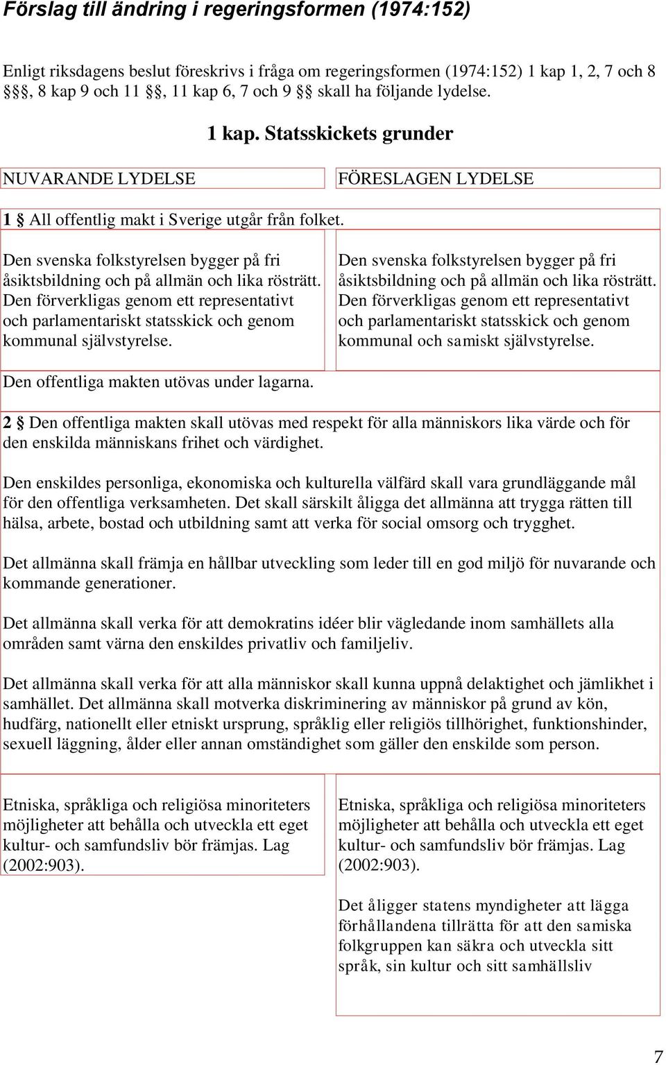 Den svenska folkstyrelsen bygger på fri åsiktsbildning och på allmän och lika rösträtt. Den förverkligas genom ett representativt och parlamentariskt statsskick och genom kommunal självstyrelse.