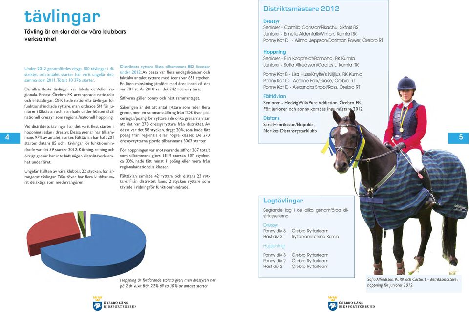 De allra fl esta tävlingar var lokala och/eller regionala. Endast Örebro FK arrangerade nationella och elittävlingar.