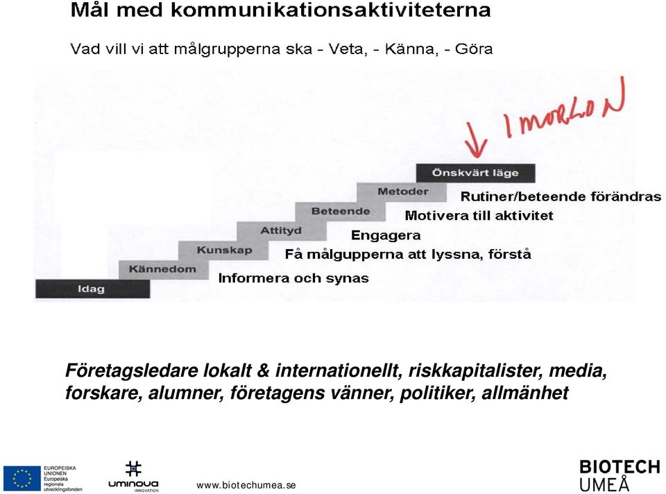 riskkapitalister, media,