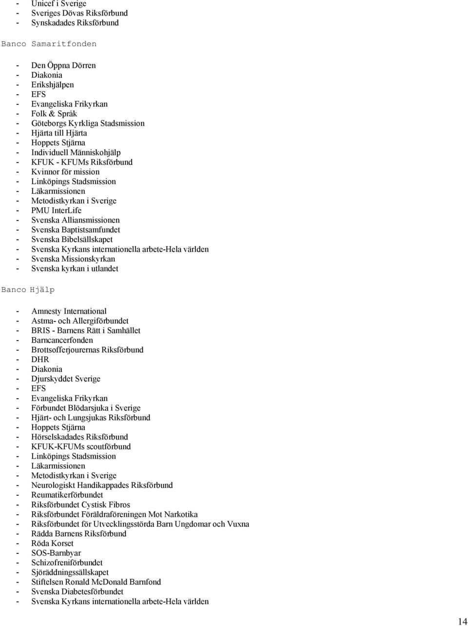 Sverige - PMU InterLife - Svenska Alliansmissionen - Svenska Baptistsamfundet - Svenska Bibelsällskapet - Svenska Kyrkans internationella arbete-hela världen - Svenska Missionskyrkan - Svenska kyrkan