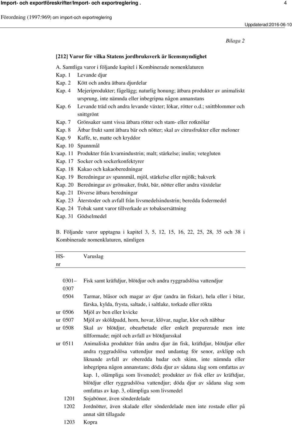 4 Mejeriprodukter; fågelägg; naturlig honung; ätbara produkter av animaliskt ursprung, inte nämnda eller inbegripna någon annanstans Kap. 6 Levande träd och andra levande växter; lökar, rötter o.d.; snittblommor och snittgrönt Kap.