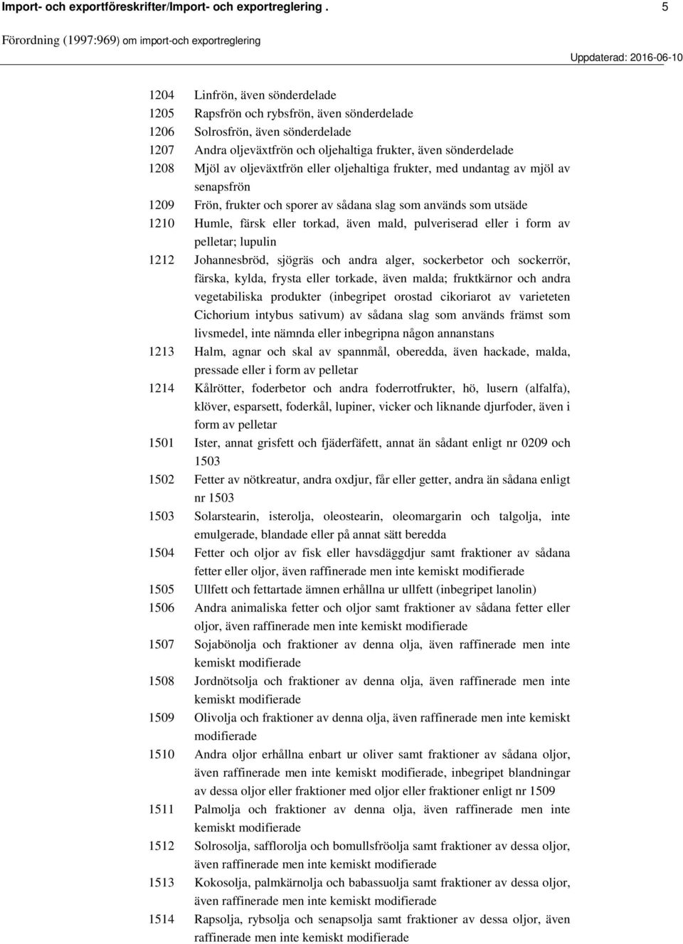 oljeväxtfrön eller oljehaltiga frukter, med undantag av mjöl av senapsfrön 1209 Frön, frukter och sporer av sådana slag som används som utsäde 1210 Humle, färsk eller torkad, även mald, pulveriserad