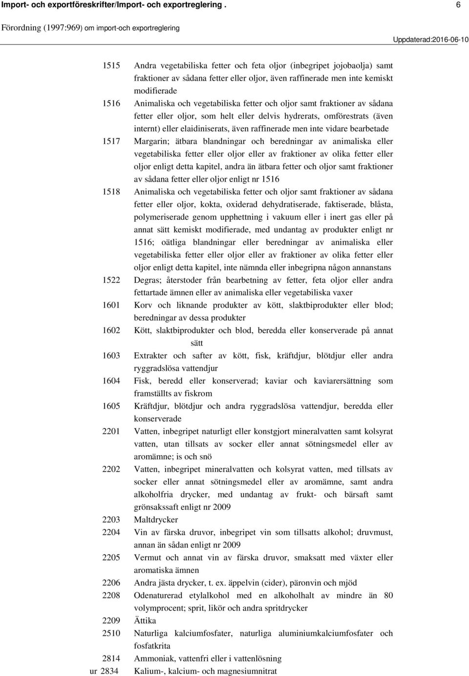 Animaliska och vegetabiliska fetter och oljor samt fraktioner av sådana fetter eller oljor, som helt eller delvis hydrerats, omförestrats (även internt) eller elaidiniserats, även raffinerade men
