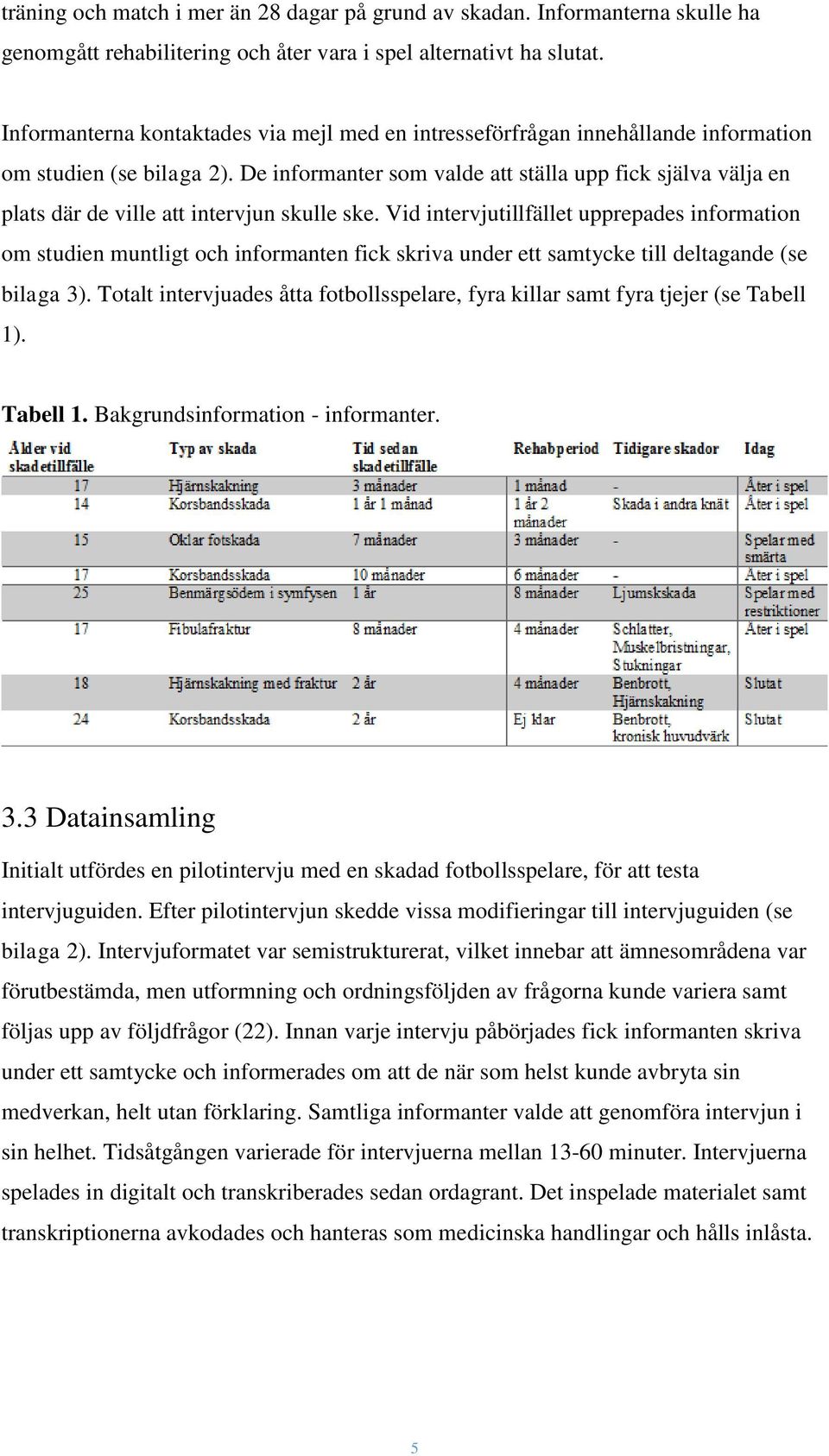 De informanter som valde att ställa upp fick själva välja en plats där de ville att intervjun skulle ske.