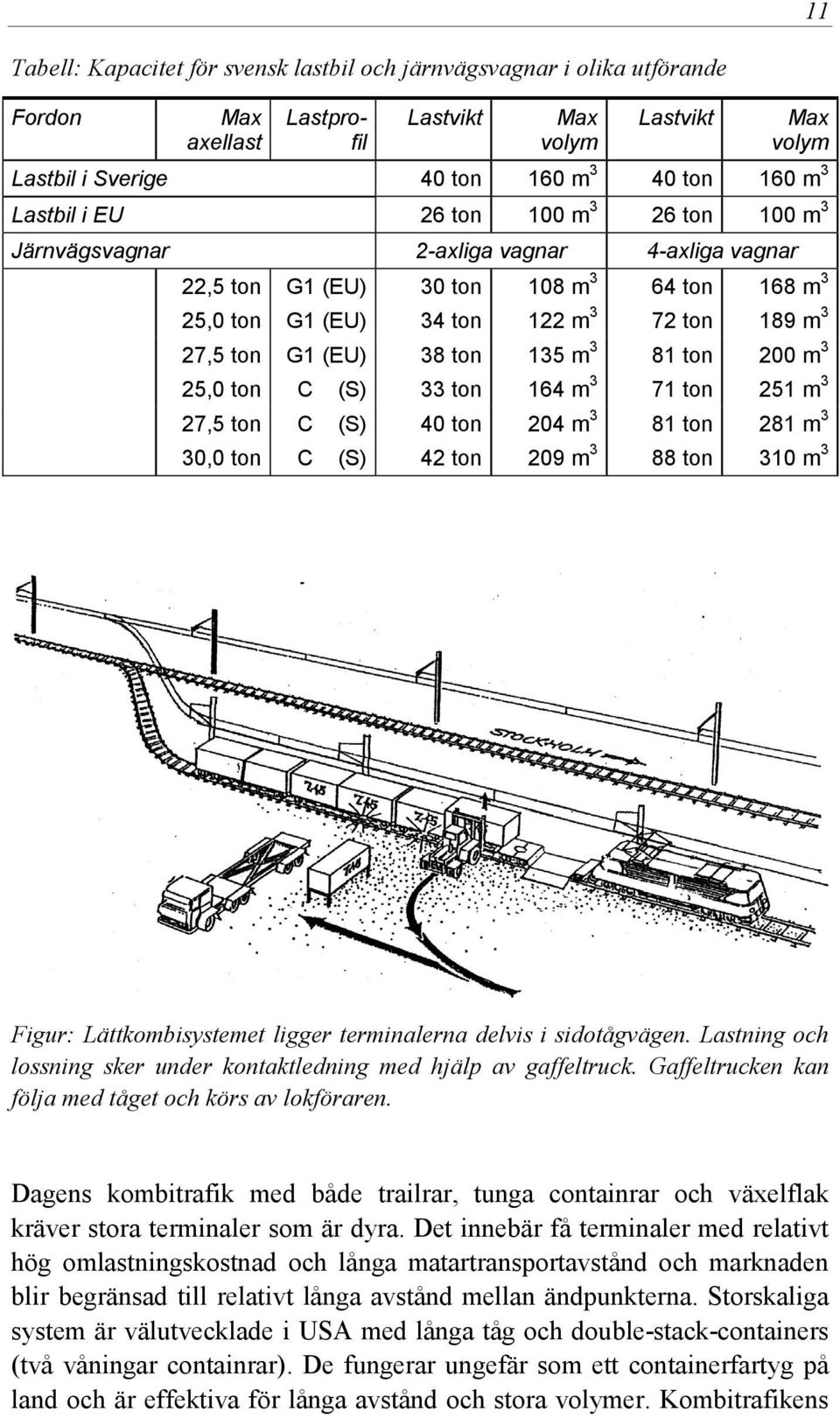 (EU) 38 ton 135 m 3 81 ton 200 m 3 25,0 ton C (S) 33 ton 164 m 3 71 ton 251 m 3 27,5 ton C (S) 40 ton 204 m 3 81 ton 281 m 3 30,0 ton C (S) 42 ton 209 m 3 88 ton 310 m 3 Figur: Lättkombisystemet