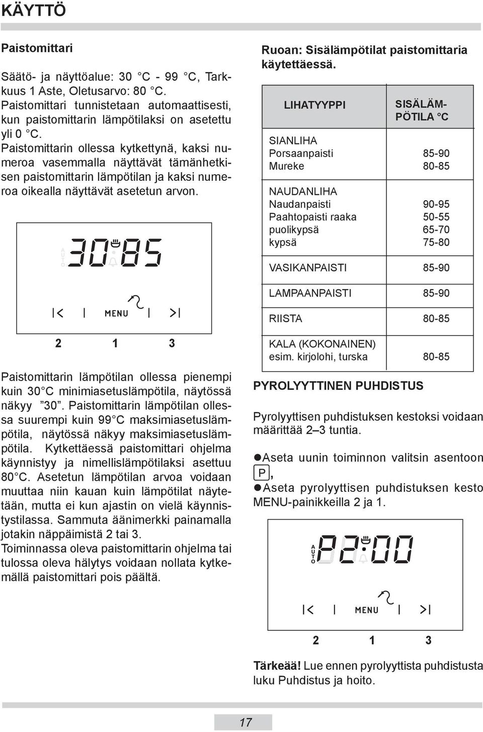 30 85 Ruoan: Sisälämpötilat paistomittaria käytettäessä.