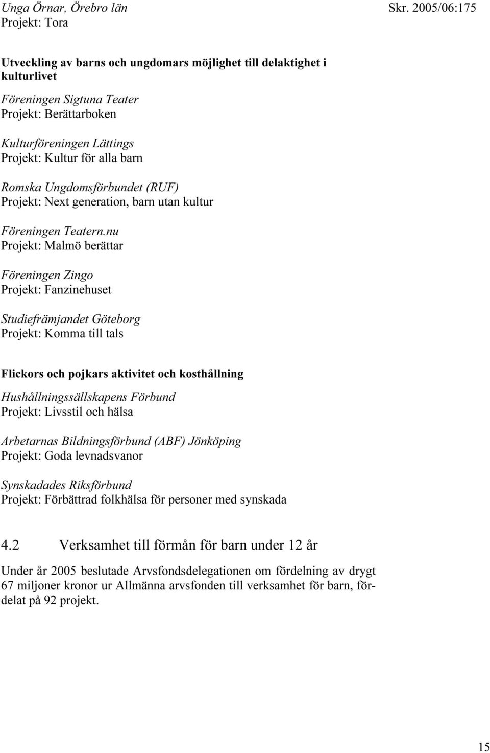 nu Projekt: Malmö berättar Föreningen Zingo Projekt: Fanzinehuset Studiefrämjandet Göteborg Projekt: Komma till tals Flickors och pojkars aktivitet och kosthållning Hushållningssällskapens Förbund