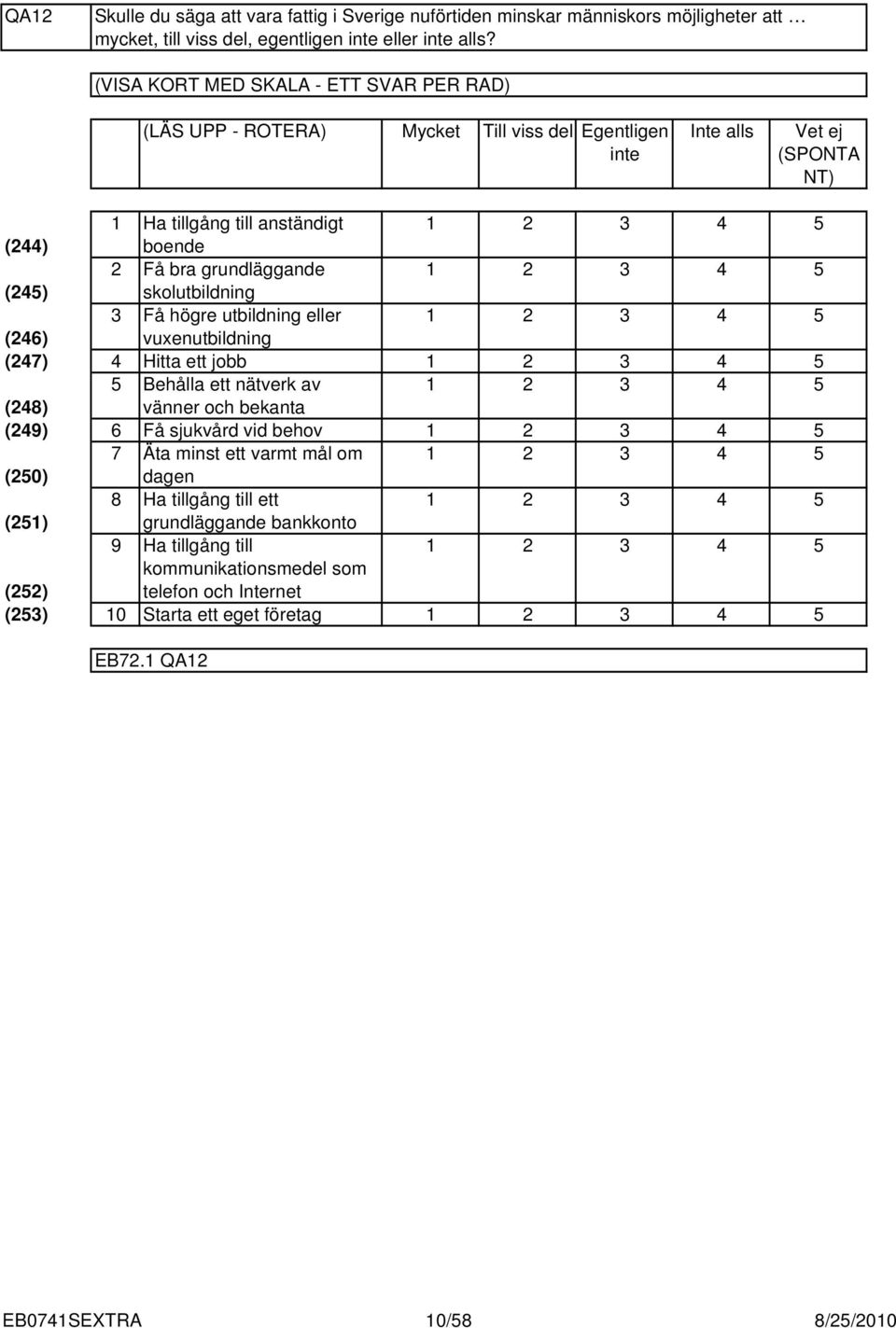 grundläggande () skolutbildning Få högre utbildning eller (6) vuxenutbildning (7) Hitta ett jobb Behålla ett nätverk av (8) vänner och bekanta (9) 6 Få sjukvård vid behov 7