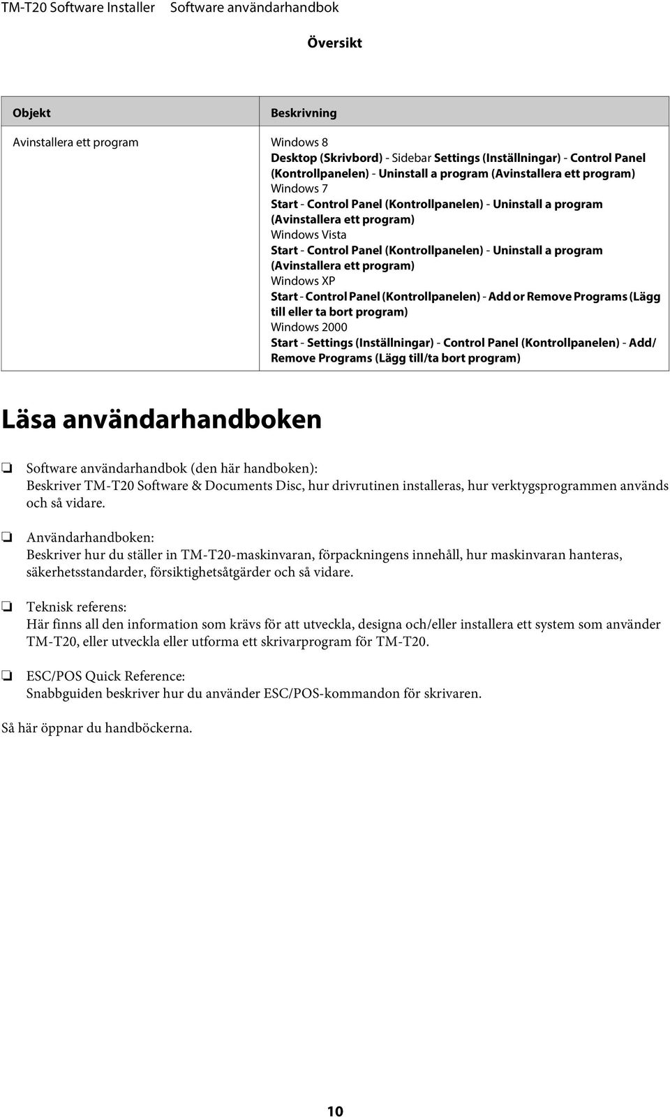 ett program) Windows XP Start - Control Panel (Kontrollpanelen) - Add or Remove Programs (Lägg till eller ta bort program) Windows 2000 Start - Settings (Inställningar) - Control Panel