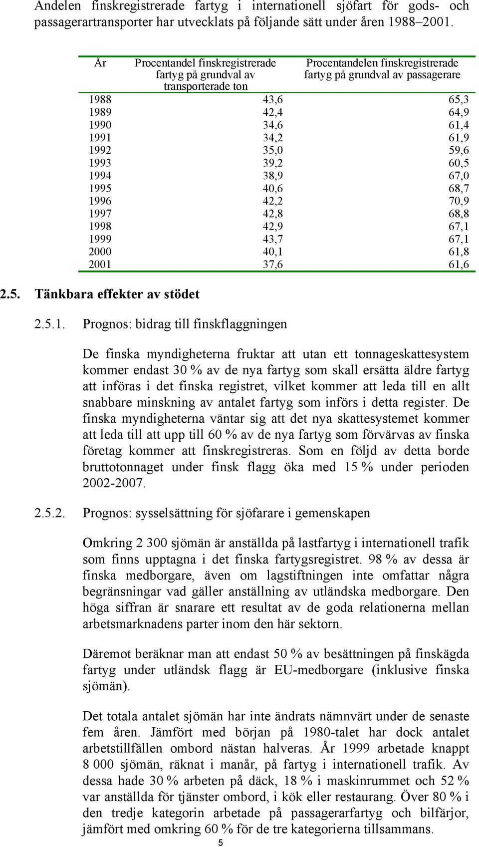 61,9 1992 35,0 59,6 1993 39,2 60,5 1994 38,9 67,0 1995 40,6 68,7 1996 42,2 70,9 1997 42,8 68,8 1998 42,9 67,1 1999 43,7 67,1 2000 40,1 61,8 2001 37,6 61,6 2.5. Tänkbara effekter av stödet 2.5.1.