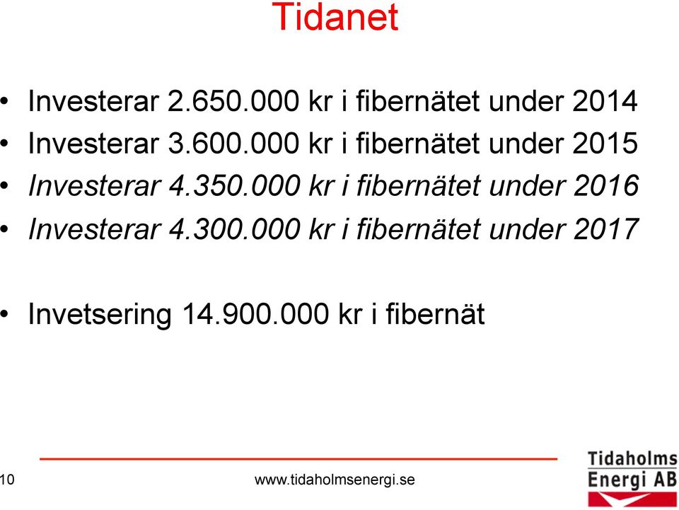 000 kr i fibernätet under 2015 Investerar 4.350.