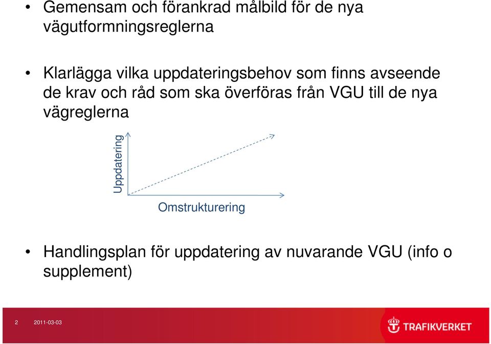 ska överföras från VGU till de nya vägreglerna Uppdatering