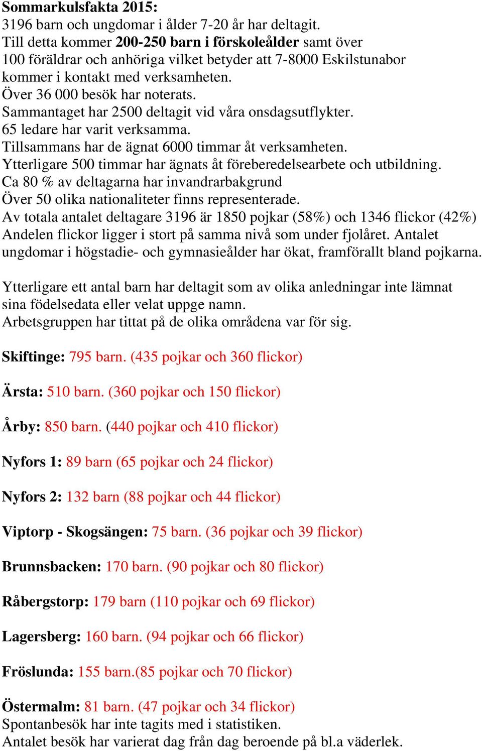 Sammantaget har 2500 deltagit vid våra onsdagsutflykter. 65 ledare har varit verksamma. Tillsammans har de ägnat 6000 timmar åt verksamheten.