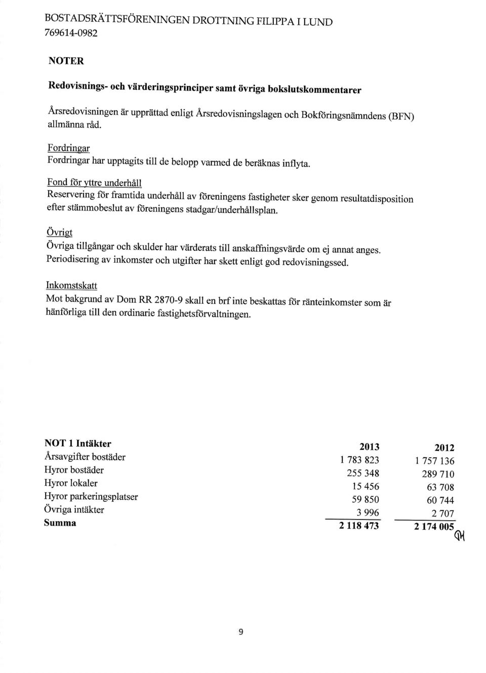 Fond fcir )ttre underhill Reservering ftlr framtida underhill av ftireningens fastigheter sker genom resultatdisposition efter stiimmobeslut av ftireningenstadgar/underhallsplan.