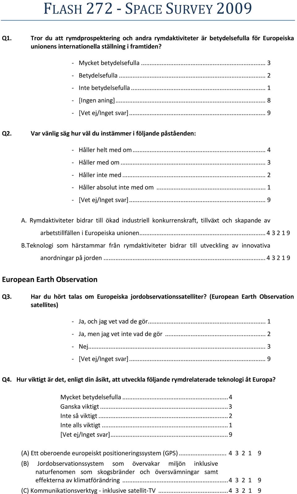 .. 2 Håller absolut inte med om... 1 A. Rymdaktiviteter bidrar till ökad industriell konkurrenskraft, tillväxt och skapande av arbetstillfällen i Europeiska unionen... 4 3 2 1 9 B.