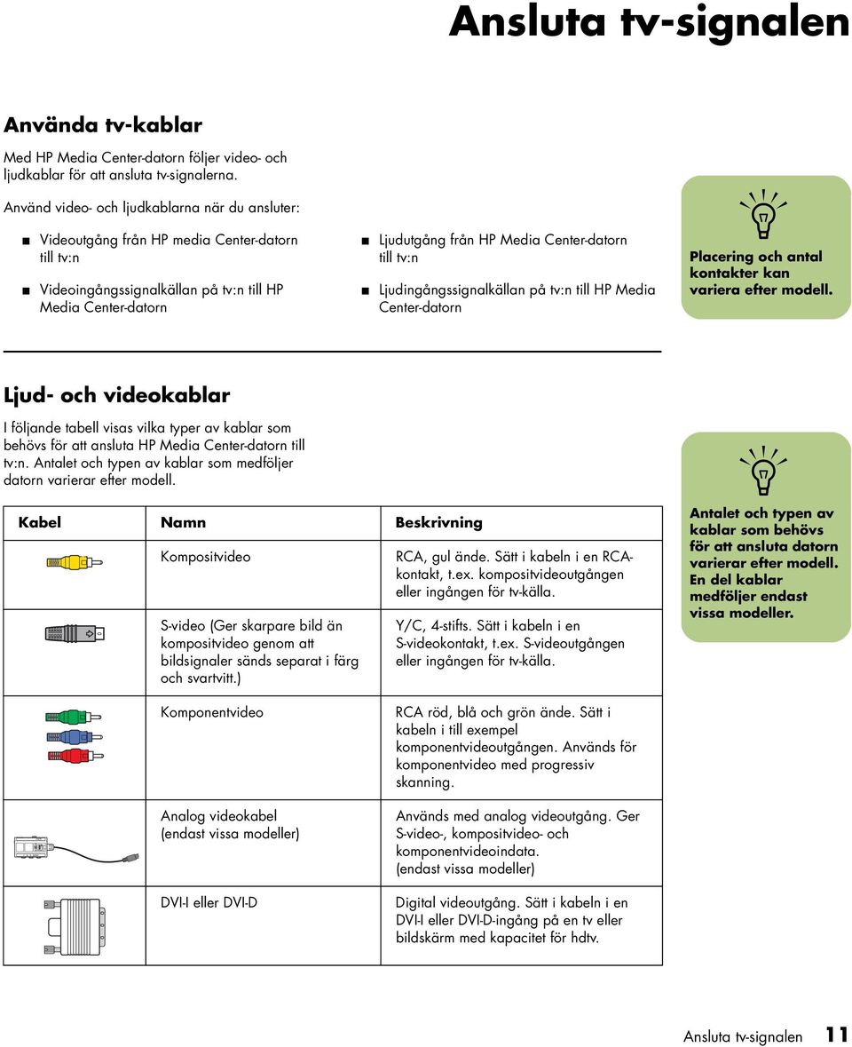 Ljudigågssigalkälla på tv: till HP Media Ceter-dator Placerig och atal kotakter ka variera efter modell.