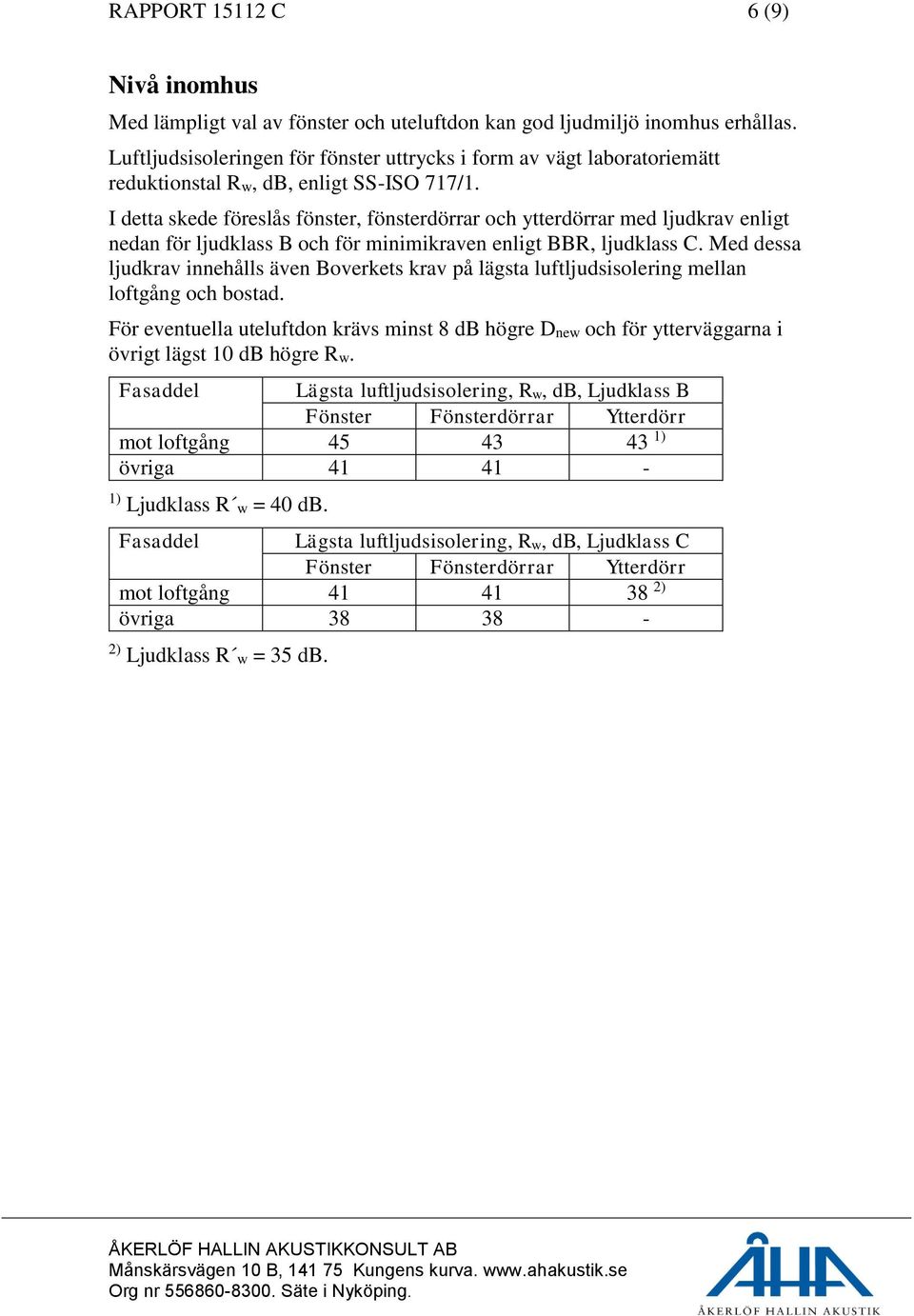 I detta skede föreslås fönster, fönsterdörrar och ytterdörrar med ljudkrav enligt nedan för ljudklass B och för minimikraven enligt BBR, ljudklass C.