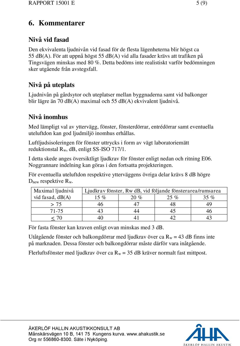 Nivå på uteplats Ljudnivån på gårdsytor och uteplatser mellan byggnaderna samt vid balkonger blir lägre än 70 db(a) maximal och 55 db(a) ekvivalent ljudnivå.