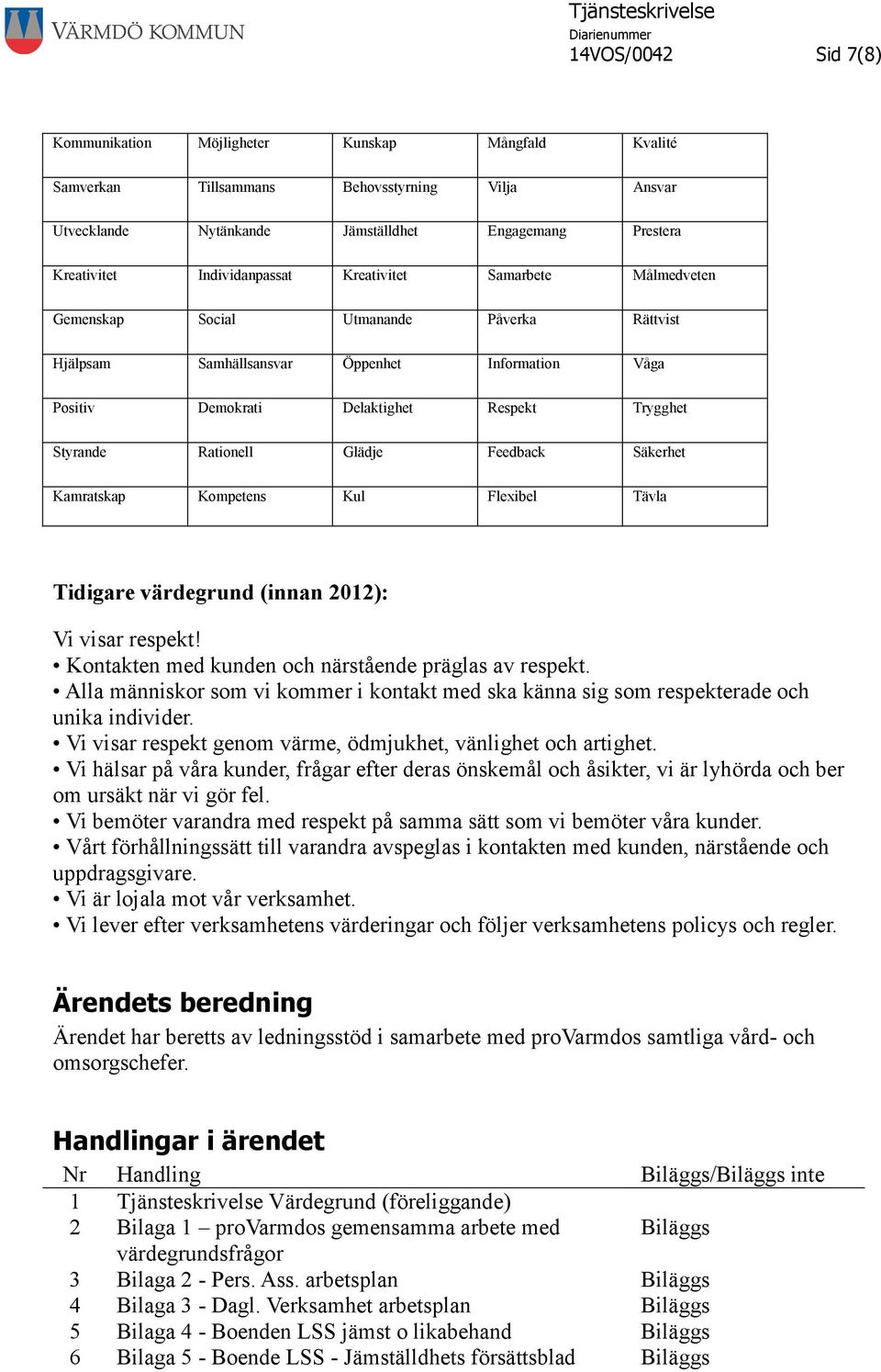 Rationell Glädje Feedback Säkerhet Kamratskap Kompetens Kul Flexibel Tävla Tidigare värdegrund (innan 2012): Vi visar respekt! Kontakten med kunden och närstående präglas av respekt.