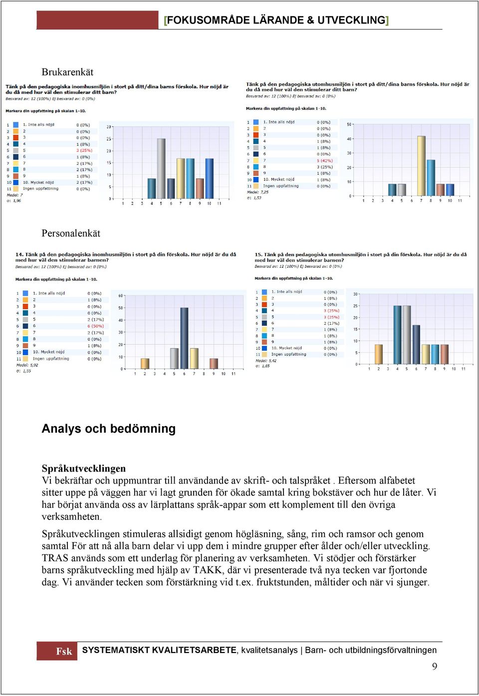 Vi har börjat använda oss av lärplattans språk-appar som ett komplement till den övriga verksamheten.