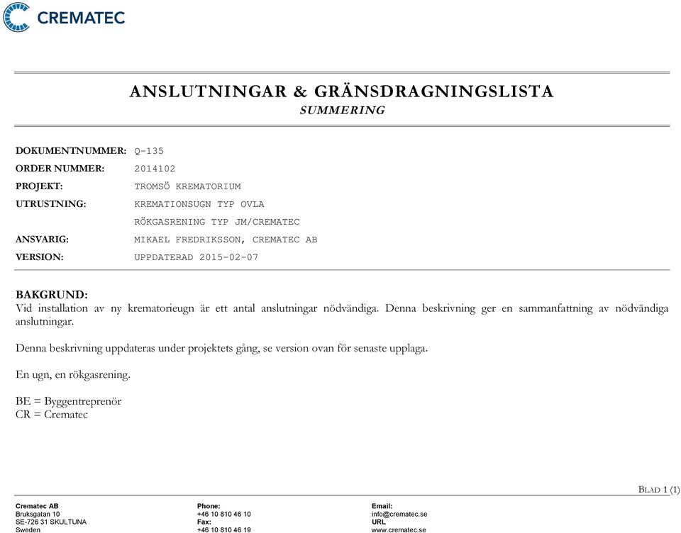 Denna beskrivning ger en sammanfattning av nödvändiga anslutningar. Denna beskrivning uppdateras under projektets gång, se version ovan för senaste upplaga.