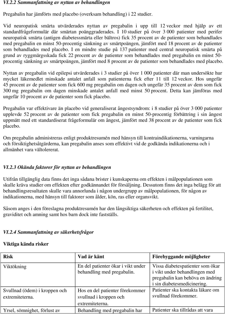 I 10 studier på över 3 000 patienter med perifer neuropatisk smärta (antigen diabetessmärta eller bältros) fick 35 procent av de patienter som behandlades med pregabalin en minst 50-procentig