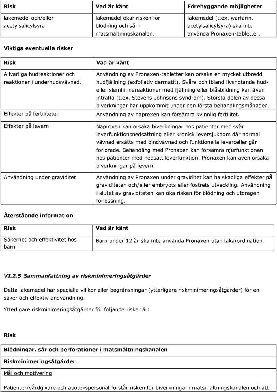 Effekter på fertiliteten Effekter på levern Användning under graviditet Användning av Pronaxen-tabletter kan orsaka en mycket utbredd hudfjällning (exfoliativ dermatit).