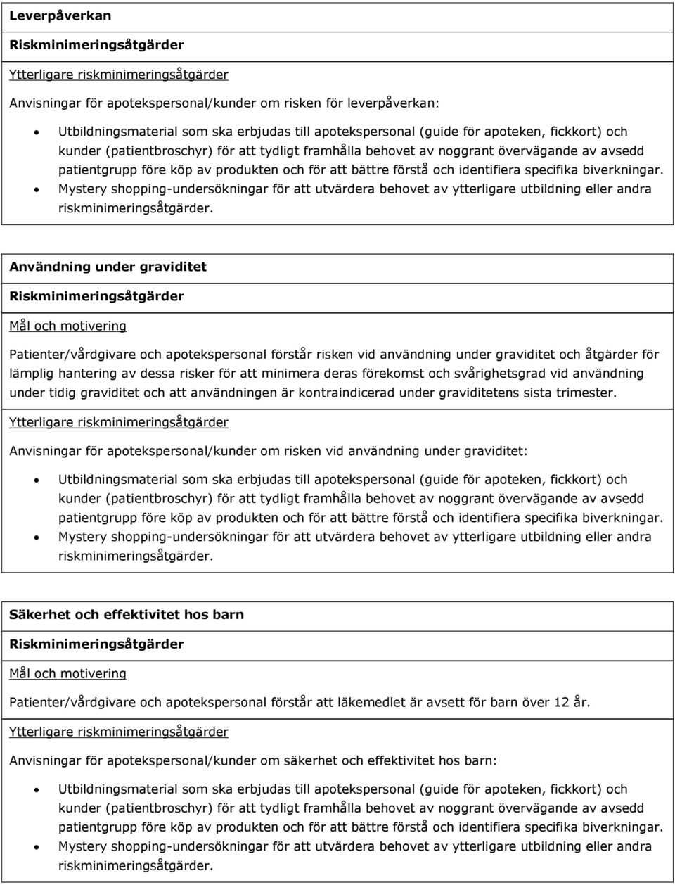 användningen är kontraindicerad under graviditetens sista trimester.