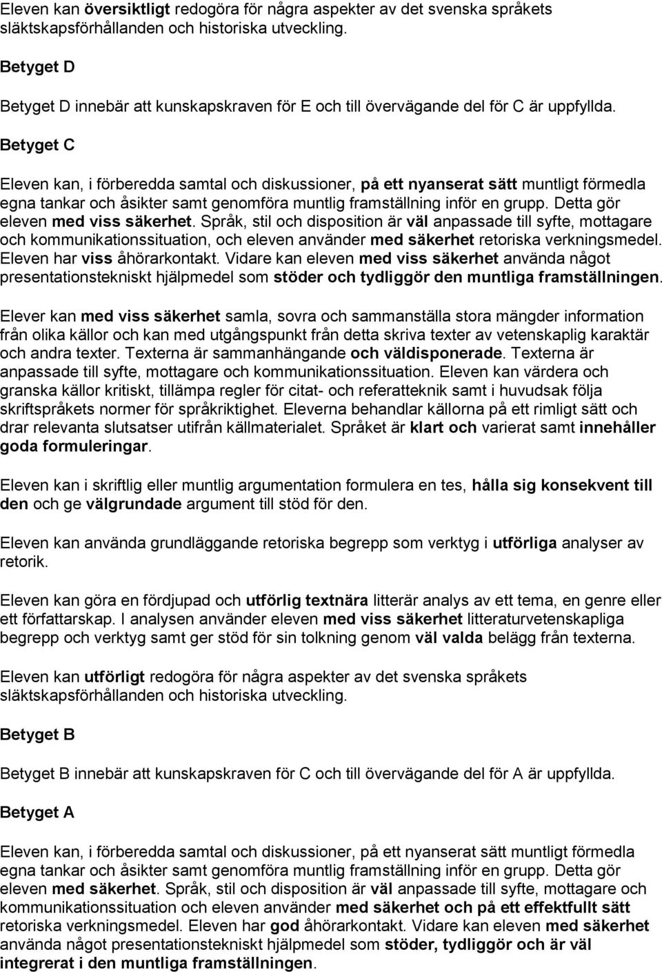 Betyget C Eleven kan, i förberedda samtal och diskussioner, på ett nyanserat sätt muntligt förmedla egna tankar och åsikter samt genomföra muntlig framställning inför en grupp.