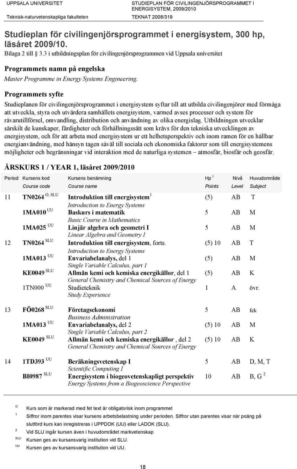 Programmets syfte Studieplanen för civilingenjörsprogrammet i energisystem syftar till att utbilda civilingenjörer med förmåga att utveckla, styra och utvärdera samhällets energisystem, varmed avses
