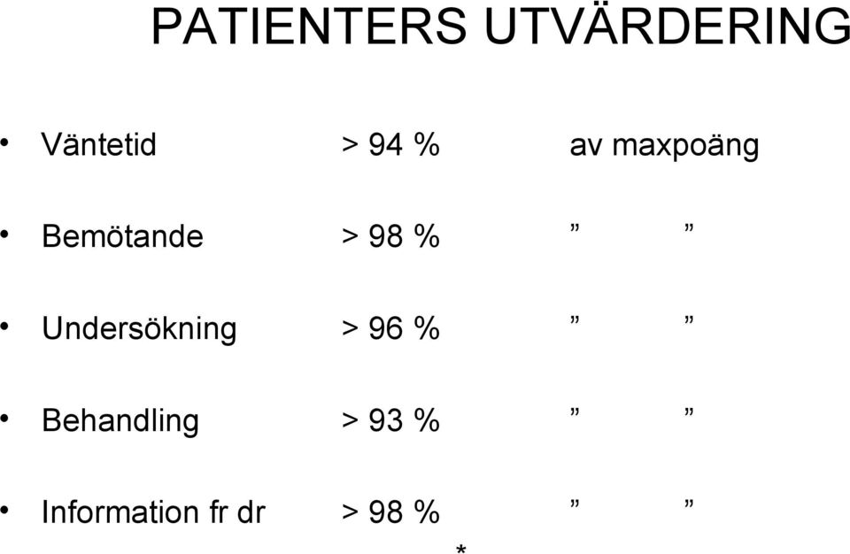98 % Undersökning > 96 %