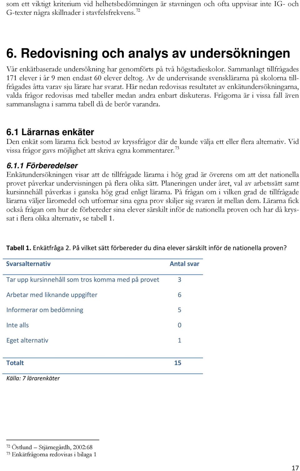 Av de undervisande svensklärarna på skolorna tillfrågades åtta varav sju lärare har svarat.