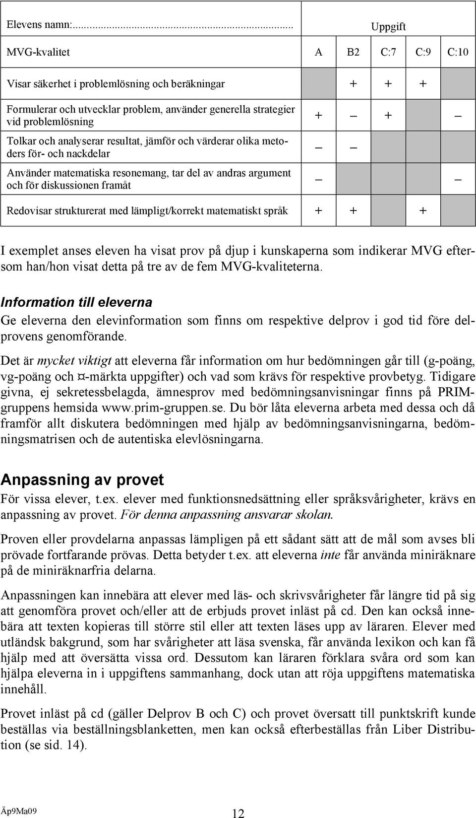 resultat, jämför och värderar olika metoders för- och nackdelar Använder matematiska resonemang, tar del av andras argument och för diskussionen framåt + + Redovisar strukturerat med lämpligt/korrekt