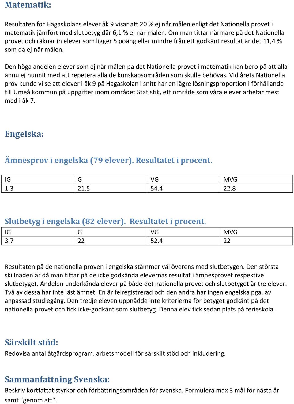 Den höga andelen elever som ej når målen på det Nationella provet i matematik kan bero på att alla ännu ej hunnit med att repetera alla de kunskapsområden som skulle behövas.